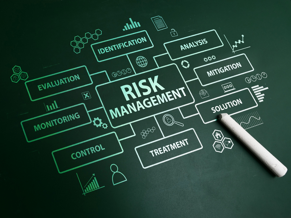 The elements of 4th party risk management.